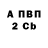 A-PVP кристаллы Ianul Iuliana